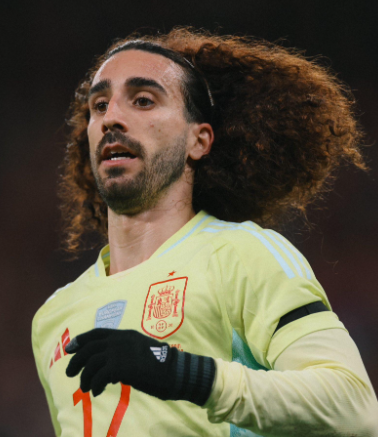 库库雷利亚谈切尔西：引援、现状与未来挑战